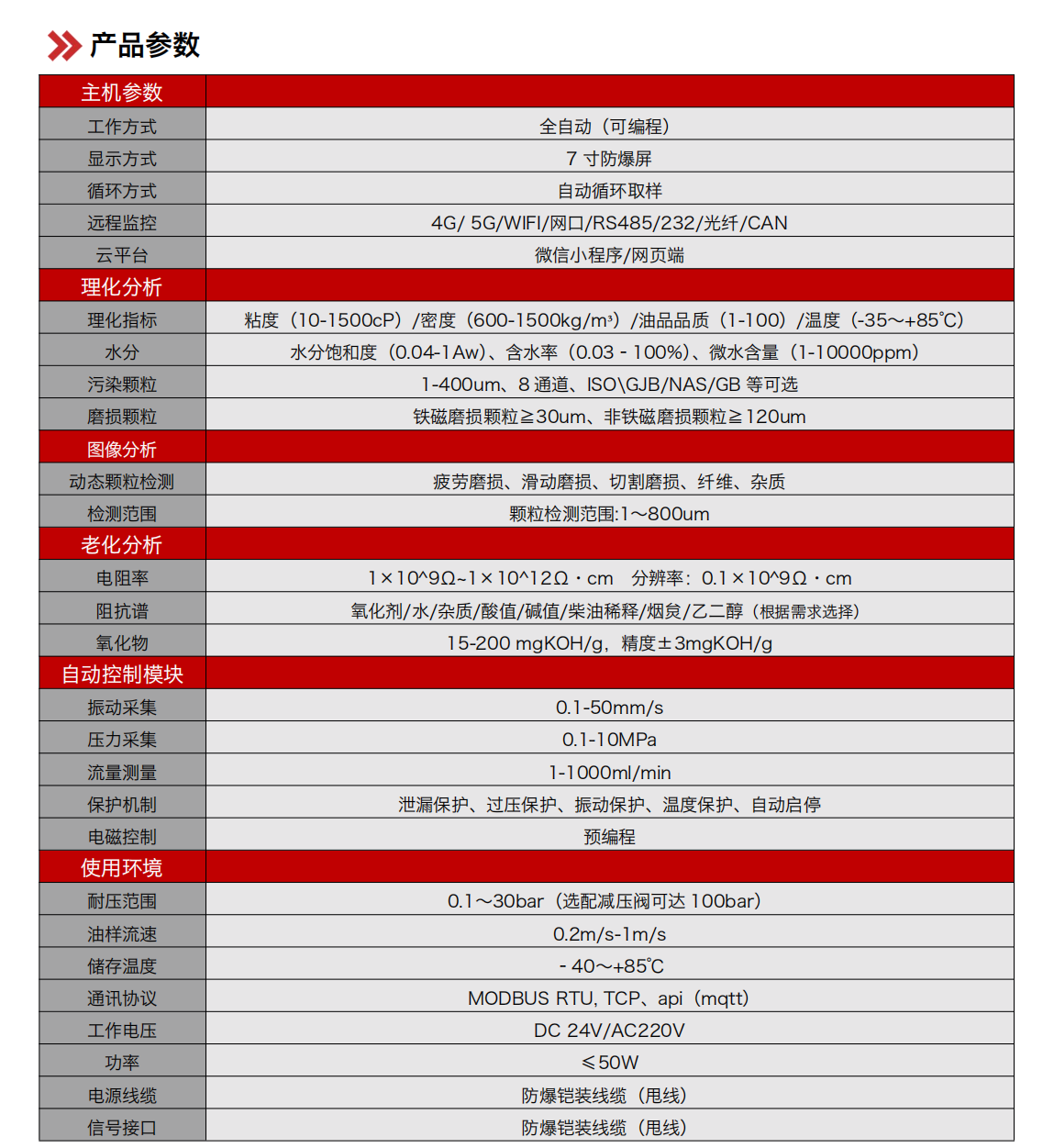 IOL-EX2系列防爆型在線油液監(jiān)測系統(tǒng)圖4