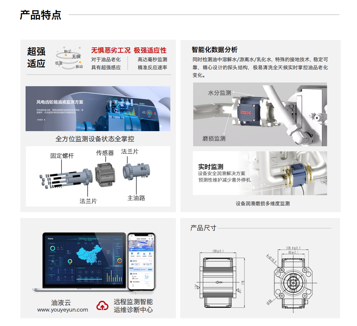 ISL-Z主路多參量多功能油液傳感器圖1