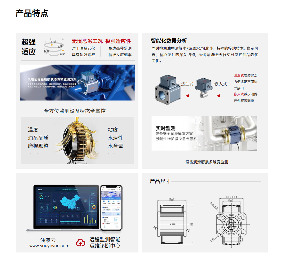 ISL-Z2主路多參量多功能油液傳感器圖1