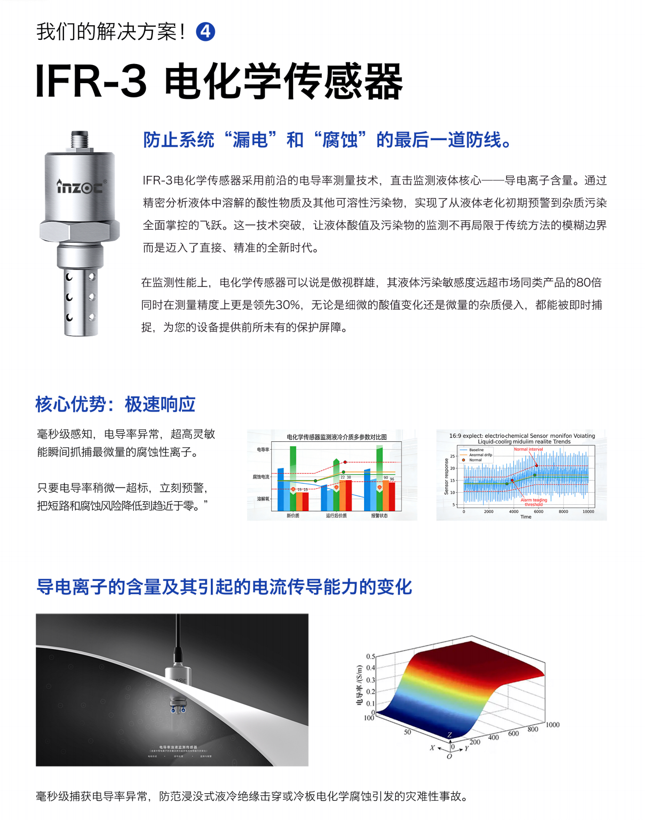 防止系統(tǒng)“漏電”和“腐蝕”的最后一道防線。
IFR-3電化學(xué)傳感器采用前沿的電導(dǎo)率測量技術(shù)，直擊監(jiān)測液體核心一-導(dǎo)電離子含量。通過精密分析液體中溶解的酸性物質(zhì)及其他可溶性污染物，實現(xiàn)了從液體老化初期預(yù)警到雜質(zhì)污染全面掌控的飛躍。這一技術(shù)突破，讓液體酸值及污染物的監(jiān)測不再局限于傳統(tǒng)方法的模糊邊界而是邁入了直接、精準(zhǔn)的全新時代。
在監(jiān)測性能上，電化學(xué)傳感器可以說是傲視群雄，其液體污染敏感度遠(yuǎn)超市場同類產(chǎn)品的80倍同時在測量精度上更是領(lǐng)先30%，無論是細(xì)微的酸值變化還是微量的雜質(zhì)侵入，都能被即時捕捉，為您的設(shè)備提供前所未有的保護(hù)屏障。