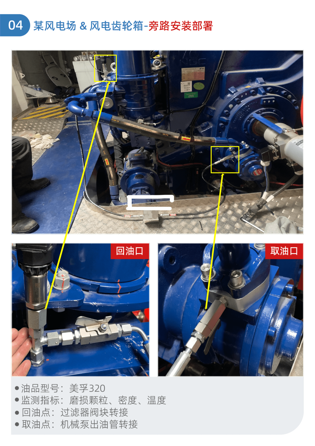 風電齒輪潤滑系統(tǒng)在線監(jiān)測設(shè)備