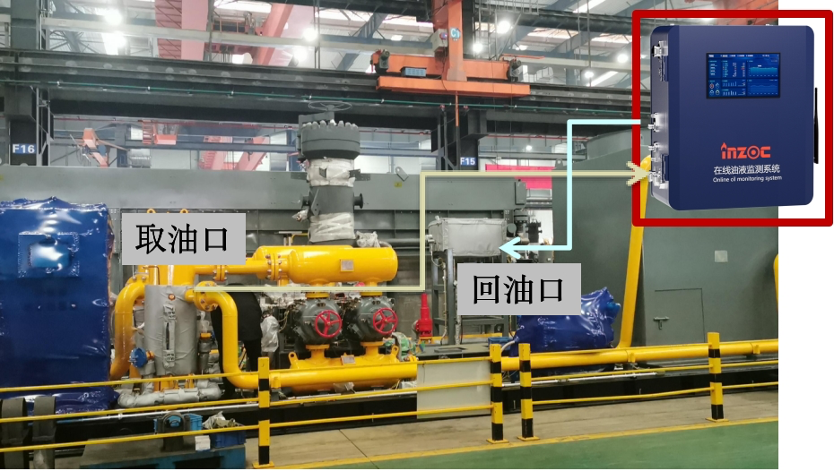 壓縮機潤滑監(jiān)測設備