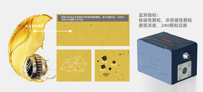 油中顆粒污染監(jiān)測(cè)傳感器