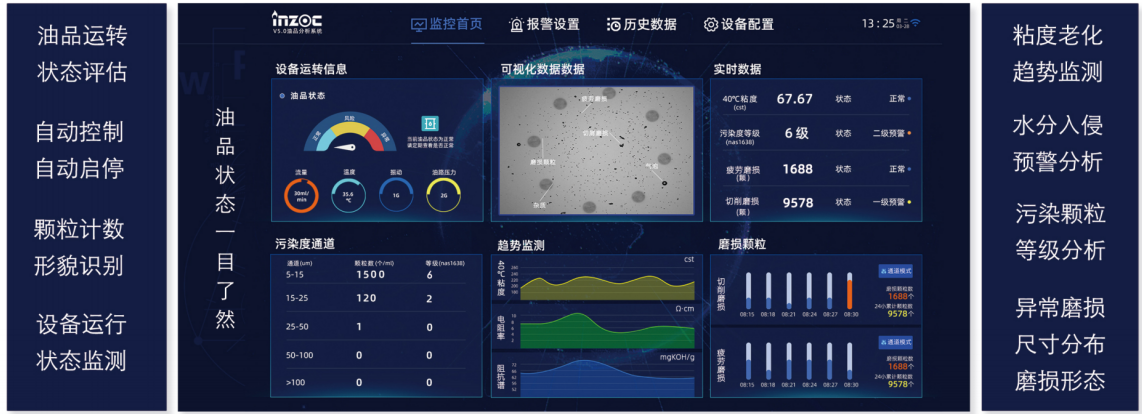 船舶設(shè)備潤(rùn)滑在線診斷與故障預(yù)警：多維度監(jiān)測(cè)打造設(shè)備油質(zhì)健康防護(hù)網(wǎng)圖5