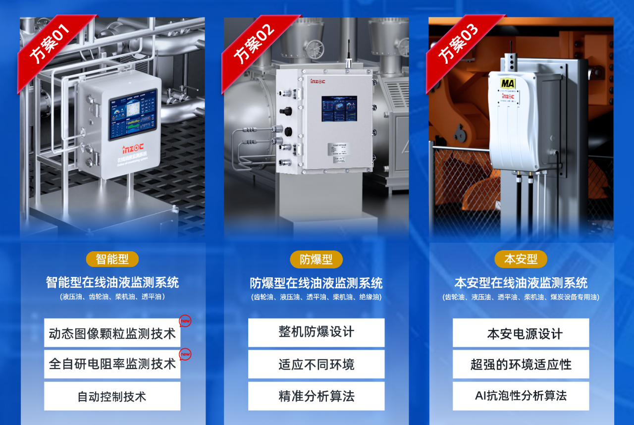 智火柴INZOC攜“設備潤滑監(jiān)測預警方案”邀您共赴銀川2025煤化工裝備智能化大會圖2