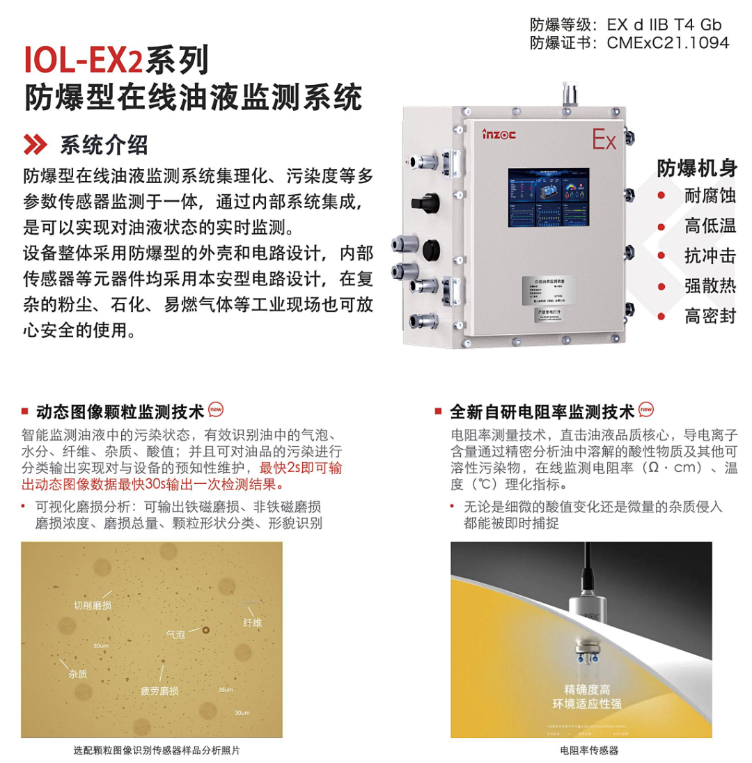 智火柴INZOC攜“設備潤滑監(jiān)測預警方案”邀您共赴銀川2025煤化工裝備智能化大會圖4