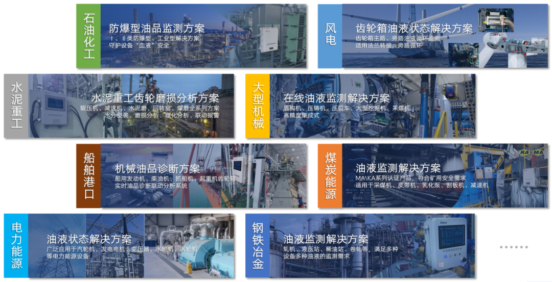 智火柴INZOC攜“設備潤滑監(jiān)測預警方案”邀您共赴銀川2025煤化工裝備智能化大會圖8