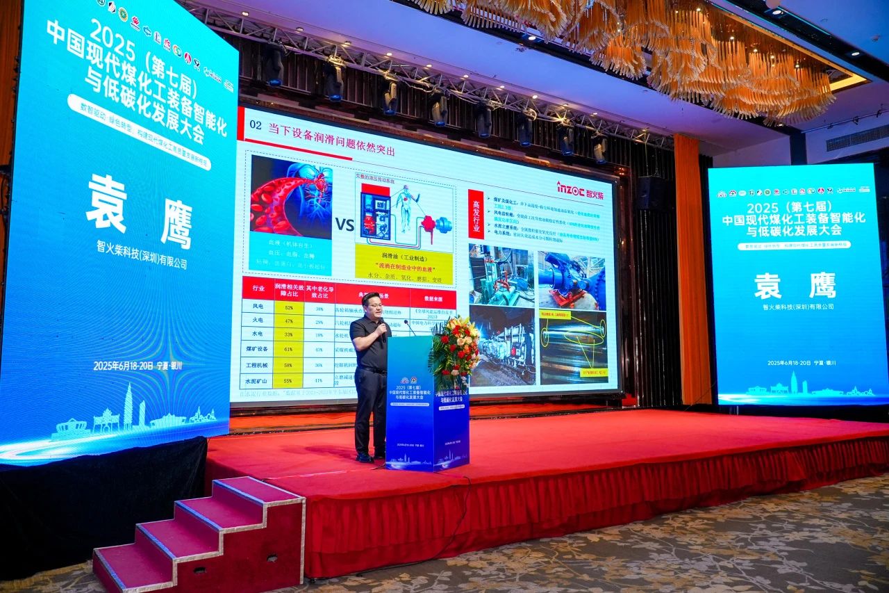 2025煤化工大會：INZOC聚焦潤滑診斷展品方案，以專題演講賦能行業智慧運維圖2