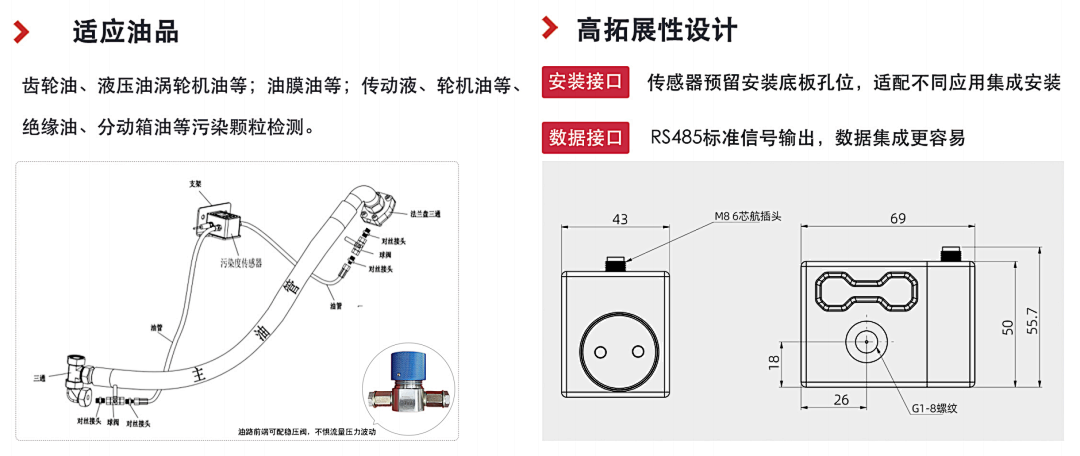 高穩定性污染度傳感器 | 小型化低成本設計,精準監測油液潔凈度與顆粒污染圖5