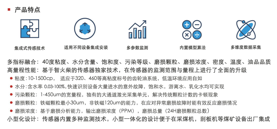 礦用本安型油液監測傳感器——防爆設計,安全可靠圖2