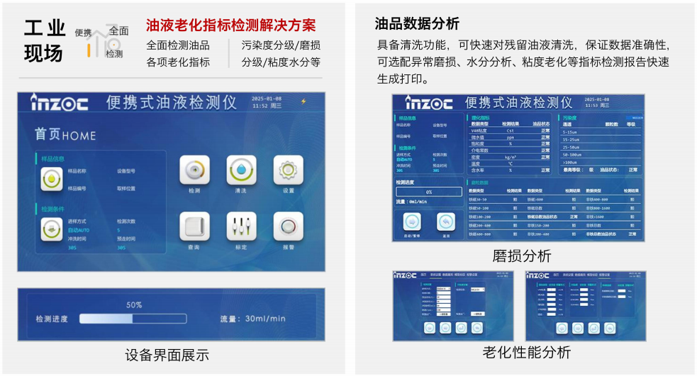 便攜式油液污染度檢測儀 - 快速現場油液質量分析利器