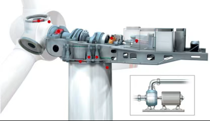 別等停機(jī)才重視：風(fēng)電齒輪箱的 “隱痛”，油液監(jiān)測技術(shù)筑牢防線 圖3.png
