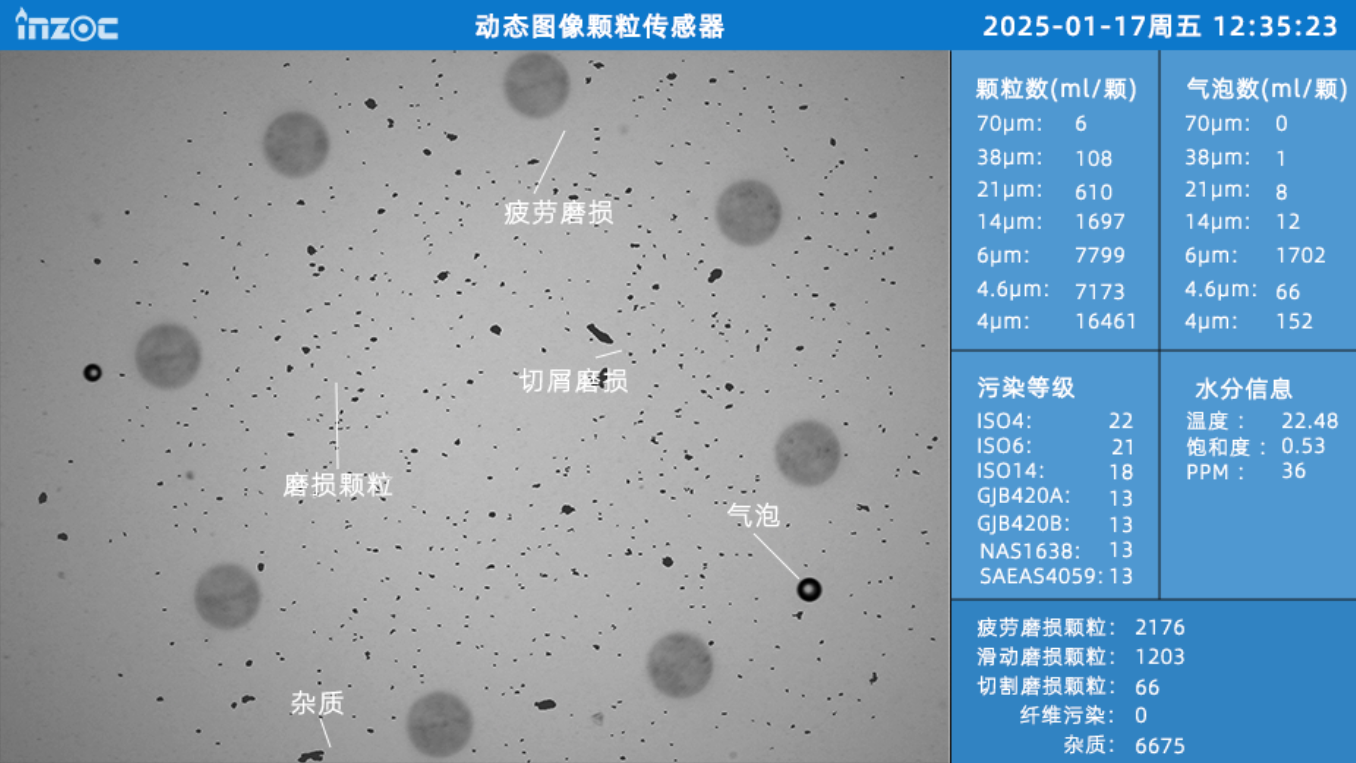 動態(tài)圖像顆粒監(jiān)測:流體系統(tǒng)工程領域污染監(jiān)測與控制技術體系 圖5