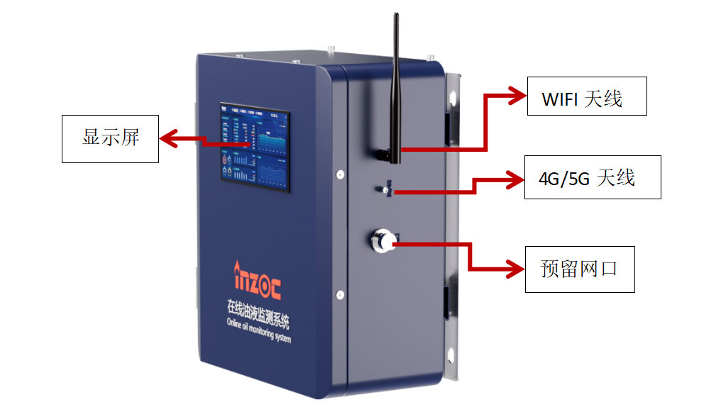 IOL-H2系列油液在線遠程智能監測診斷系統設備使用說明