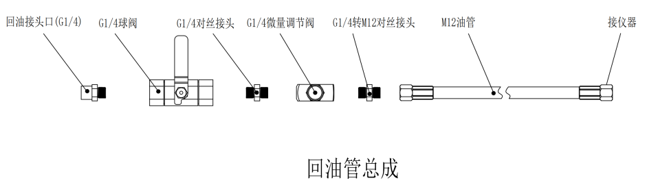 GYD12(A)礦用本安型油液質(zhì)量監(jiān)測傳感器安裝方式(附圖)3
