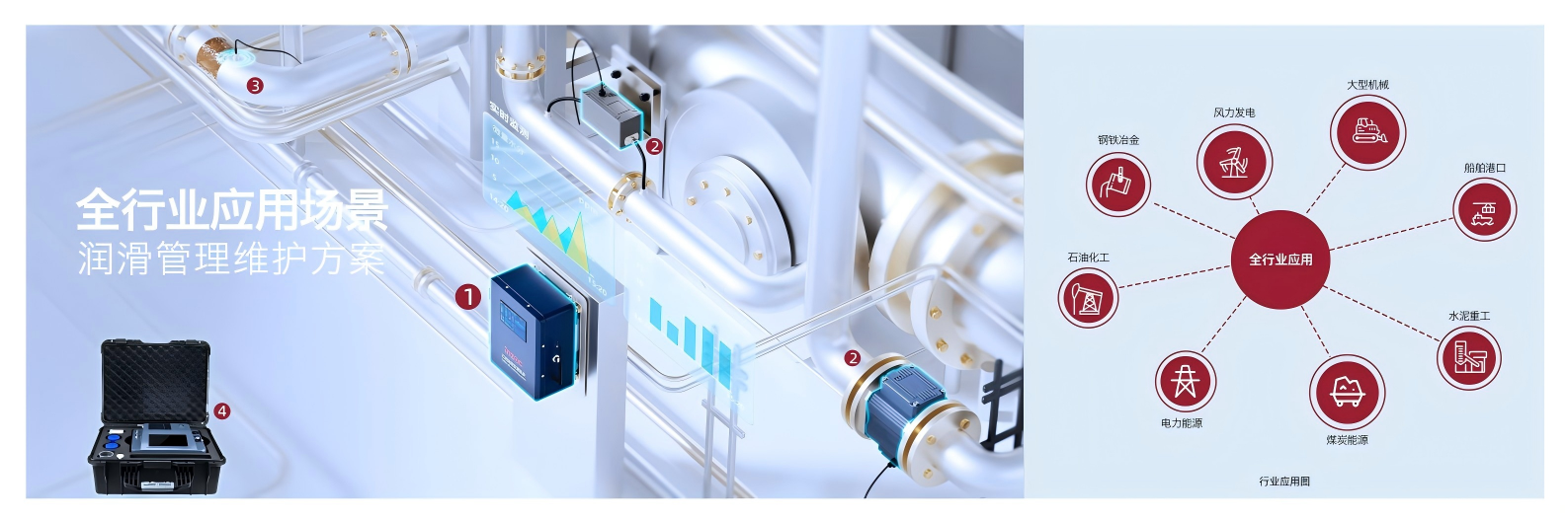 展會回顧 | 智火柴亮相國際煤炭采礦展，以油液監(jiān)測技術(shù)賦能礦山高效運營 圖6