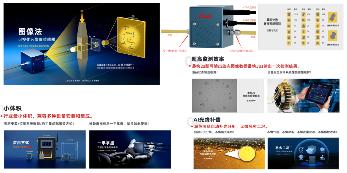 AI+傳感技術(shù)融合:油液監(jiān)測(cè)傳感器如何實(shí)現(xiàn)設(shè)備故障預(yù)測(cè)與精細(xì)潤(rùn)滑管理