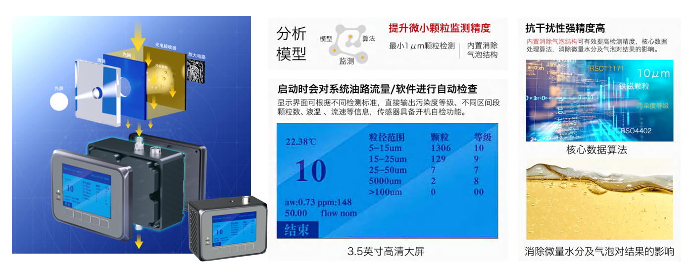 智火柴液冷清潔度監測方案：讓高算力機柜液冷風險可控可溯 圖2