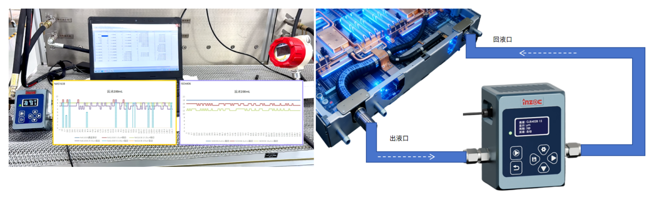 AI數(shù)據(jù)中心液冷顆粒監(jiān)測(cè)方案：預(yù)防顆粒污染引發(fā)的系統(tǒng)故障 圖7