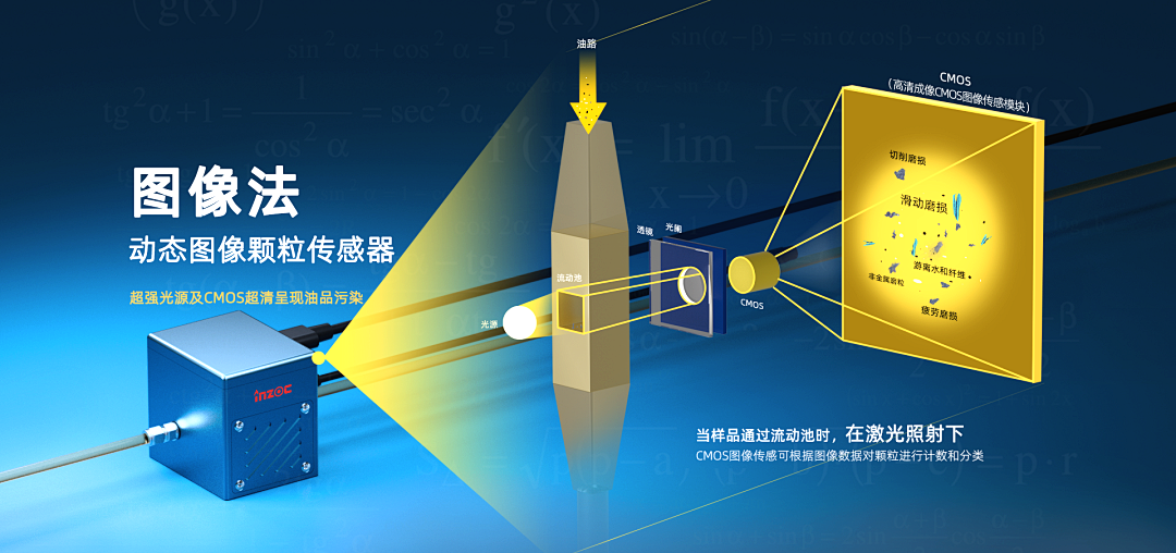 AI數(shù)據(jù)中心液冷顆粒監(jiān)測(cè)方案：預(yù)防顆粒污染引發(fā)的系統(tǒng)故障 圖8