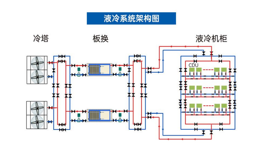 從顆粒識(shí)別到磨損預(yù)警：IFD-3H 動(dòng)態(tài)圖像顆粒傳感器在分液歧管中的應(yīng)用價(jià)值