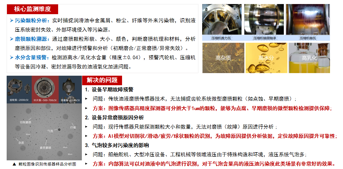 INZOC 智火柴 IFD-3 動態(tài)圖像顆粒傳感器 動態(tài)顆粒圖像技術(shù)的意義.png