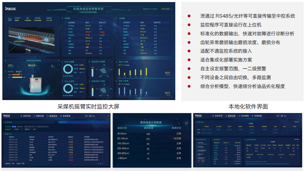 INZOC智火柴  實時在線監測系統平臺 數據融合分析實現預測性維護.png