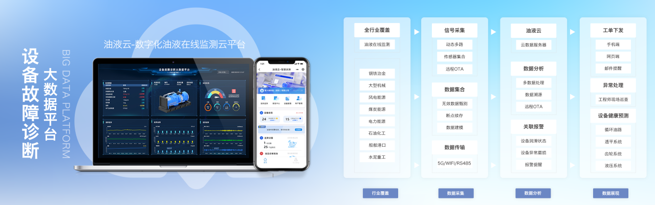 2026工業(yè)智能運(yùn)維大會(huì)來襲，智火柴攜首發(fā)新品及潤滑監(jiān)測(cè)全系列方案誠邀蒞臨 圖5.png