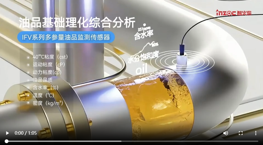 多參量油品監測傳感器的物理場集成架構設計
