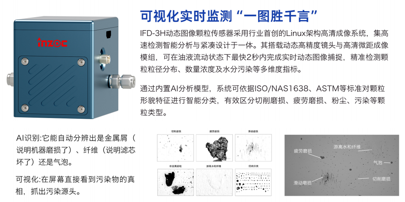 蘇州液冷峰會(huì)：智火柴攜液冷流體污染在線監(jiān)測(cè)全套方案，誠(chéng)邀您蒞臨63號(hào)展位 圖8.png