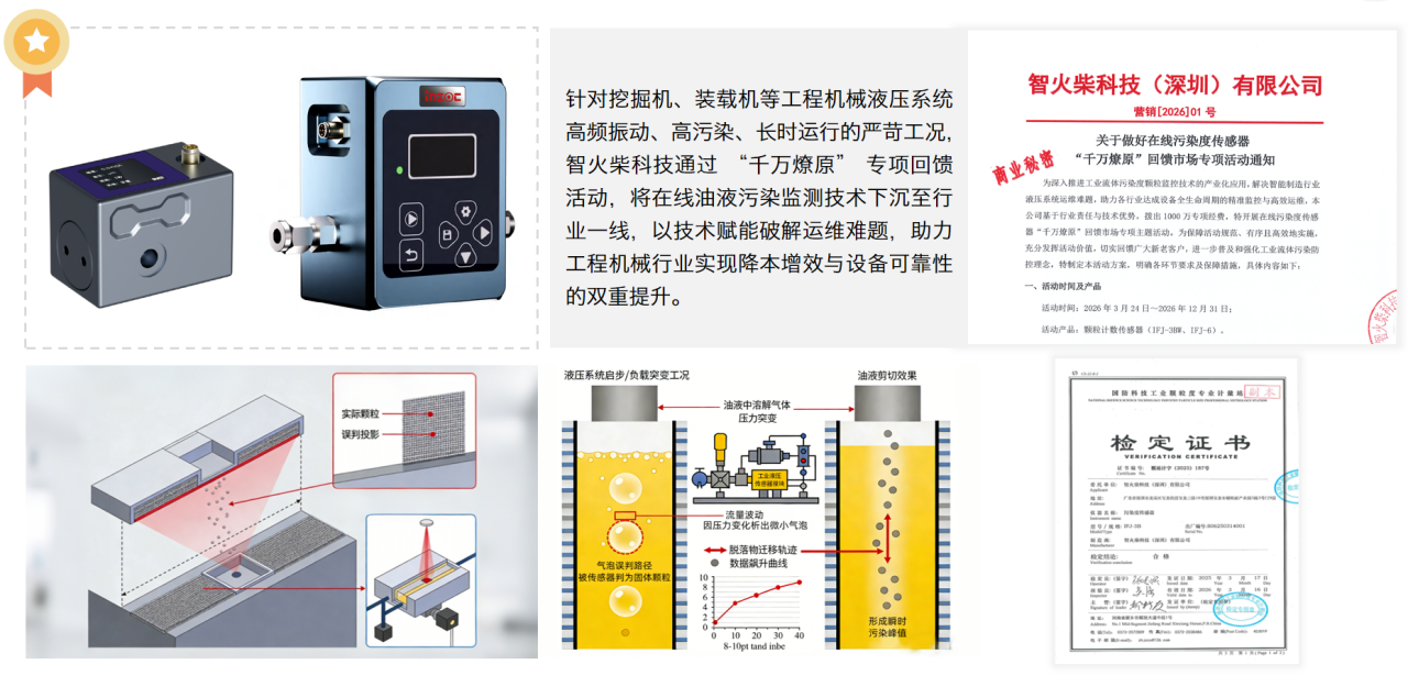 智能運(yùn)維大會(huì) 智火柴分享工程機(jī)械潤(rùn)滑健康管理傳感技術(shù)突破與應(yīng)用落地 圖4.png