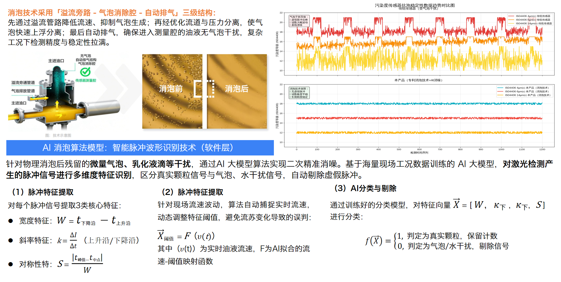 智能運(yùn)維大會(huì) 智火柴分享工程機(jī)械潤(rùn)滑健康管理傳感技術(shù)突破與應(yīng)用落地 圖5.png