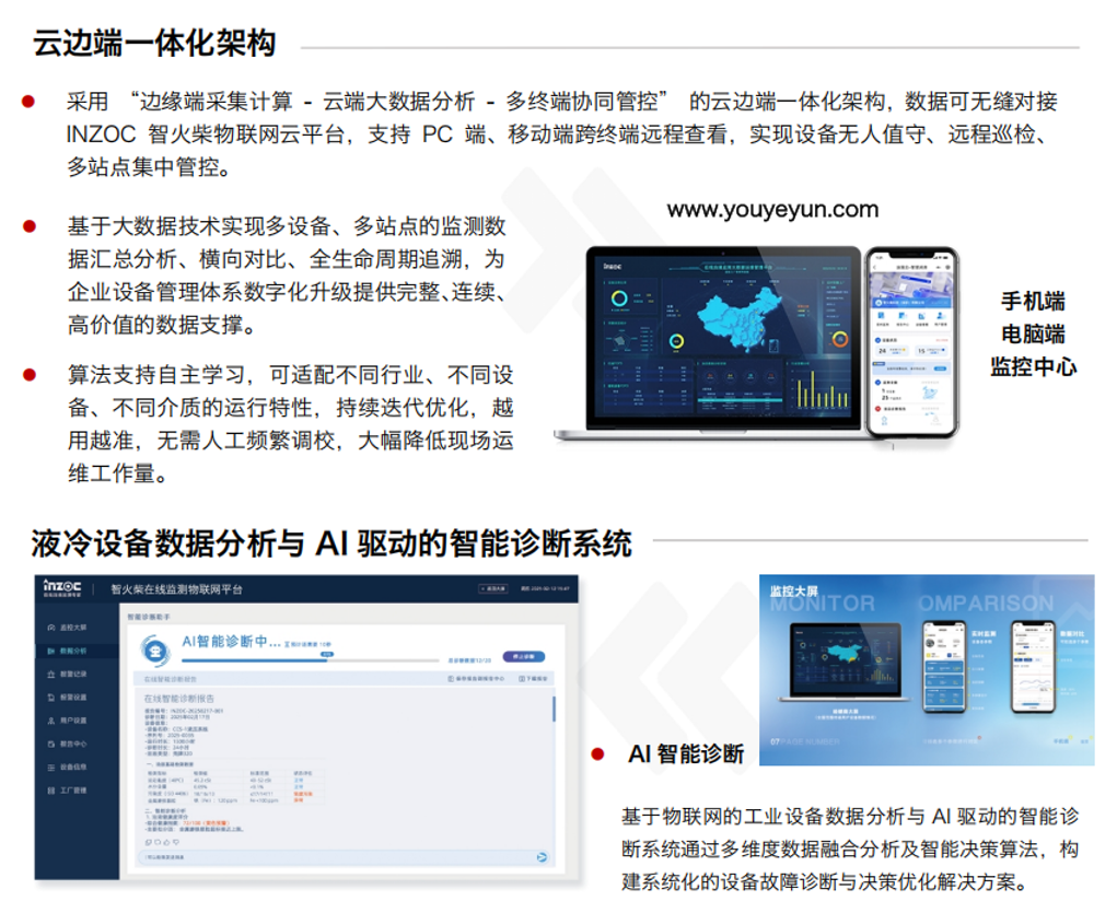 液冷流體污染在線監(jiān)測(cè)系統(tǒng)在AI數(shù)據(jù)中心中的應(yīng)用與運(yùn)維優(yōu)化解析 圖1