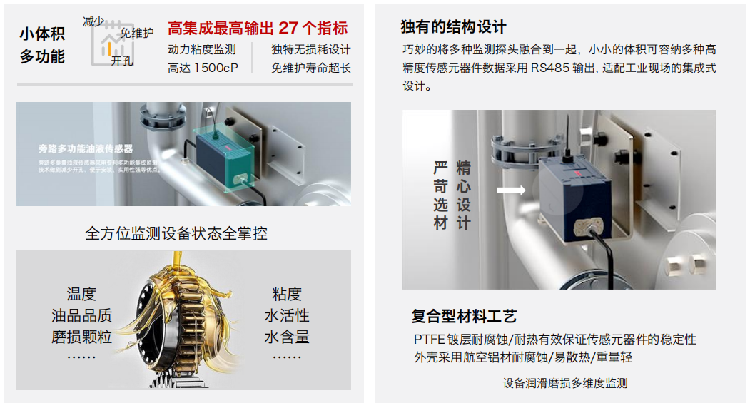 ISL-B 旁路多功能油液傳感器 特點.png