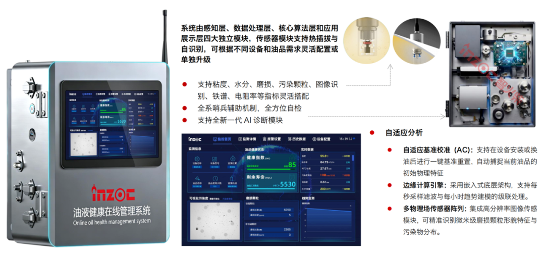 智火柴參與UNIfied 2026國際會議，匯報油液在線監測與診斷技術成果，該項研究成果論文被大會錄用并將于IEEE發布圖10.png