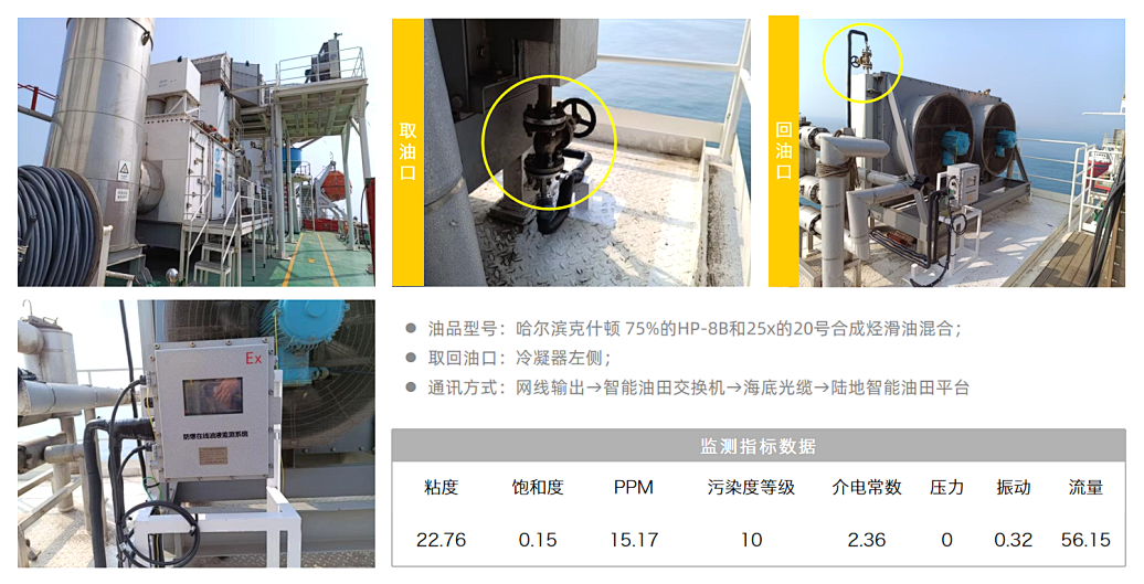 海上采油作業(yè)平臺：透平發(fā)電機組油液監(jiān)測應(yīng)用實例與技術(shù)成效 圖8.png