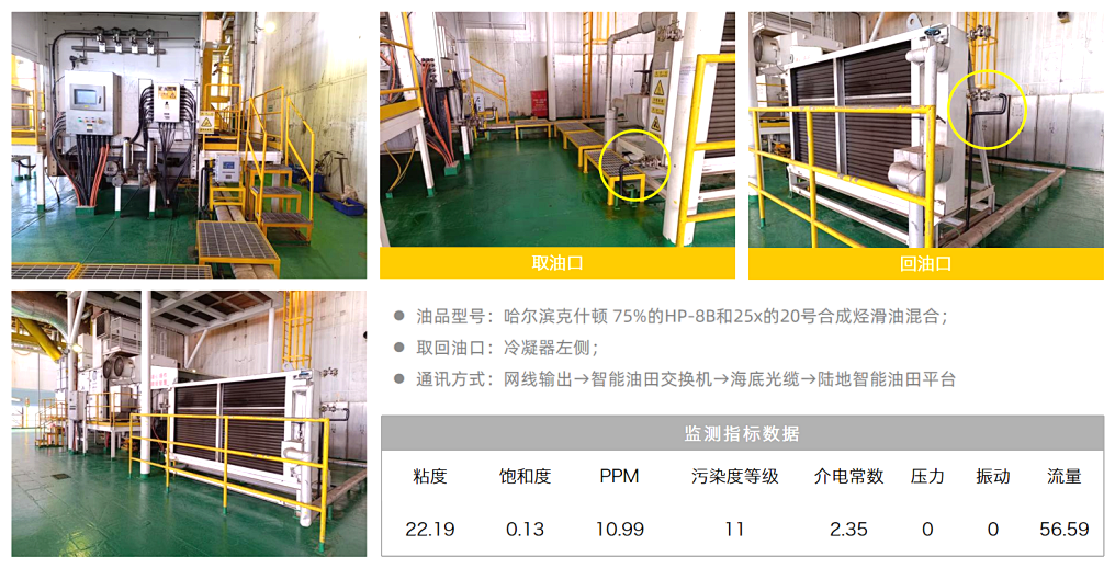 海上采油作業(yè)平臺：透平發(fā)電機組油液監(jiān)測應(yīng)用實例與技術(shù)成效 圖9.png