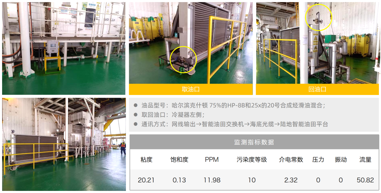 海上采油作業(yè)平臺：透平發(fā)電機組油液監(jiān)測應(yīng)用實例與技術(shù)成效 圖10.png