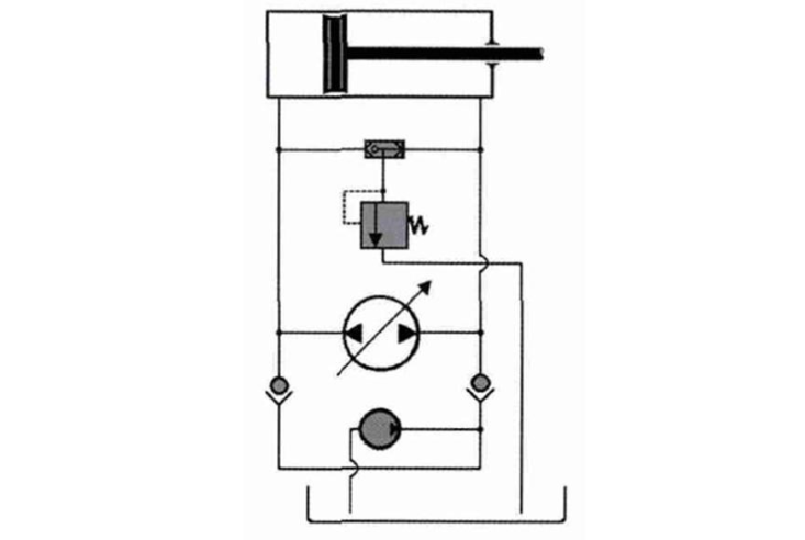 如何做好泵車的閉式液壓系統(tǒng)和開式液壓系統(tǒng)的油液在線監(jiān)測？
